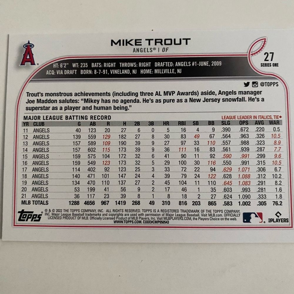 Topps Trading Card - Picture 3 of 3